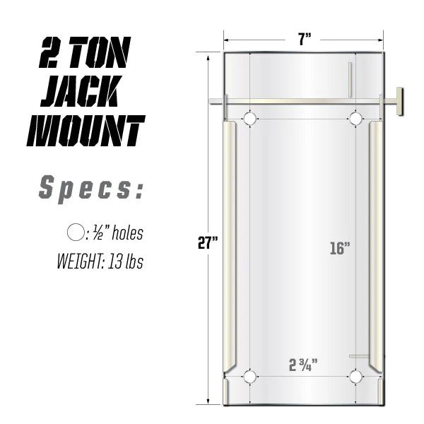 2 TON "THE BEAST" JACK MOUNT 2.0