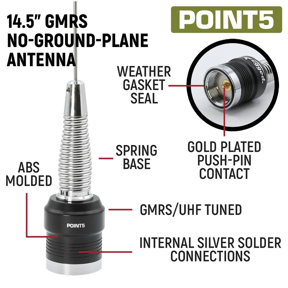 Radio Kit - Rambler G4 GMRS Mobile Radio with Antenna