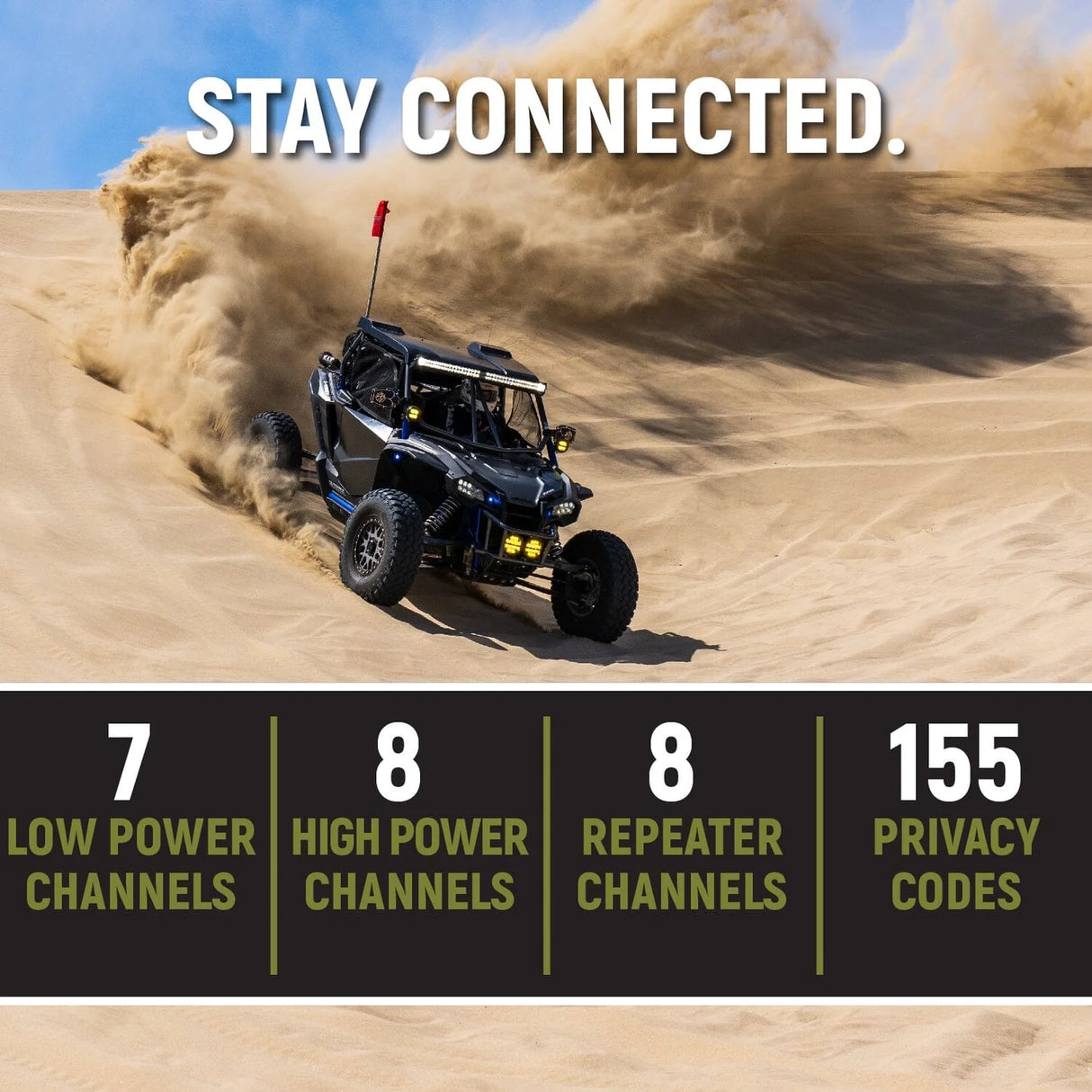Radio Kit Plus - Rugged G1 GMRS Mobile Radio with External Speaker